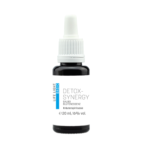 DETOXsynergy Kombipackung-0
